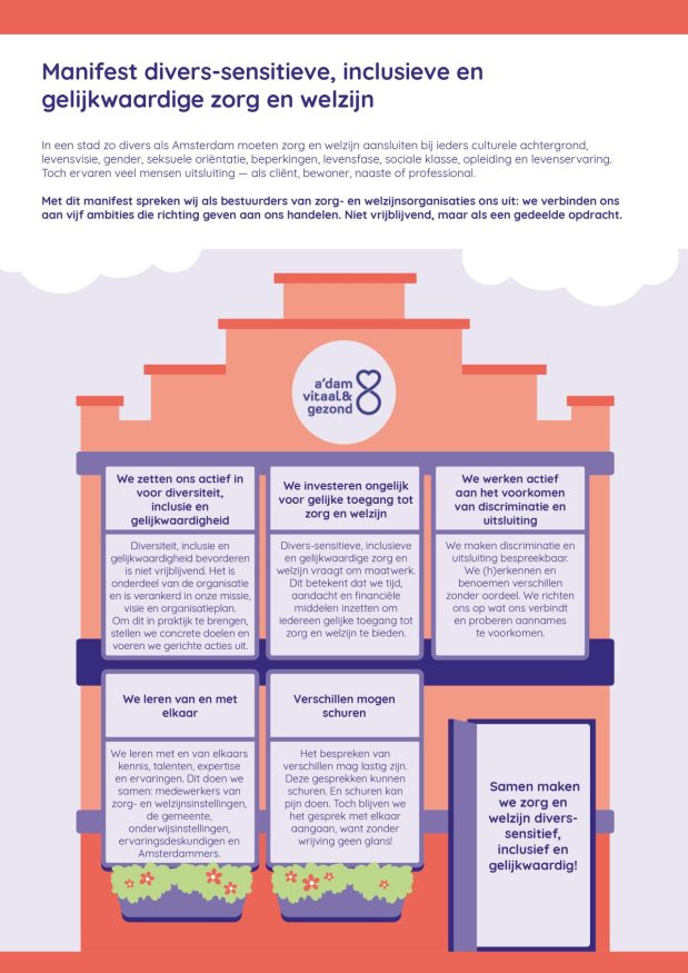 Samen maken we zorg en welzijn – Manifest